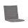 life Primavera Stuhlkissen lines Comforma steel