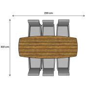 Caribean Essgruppe