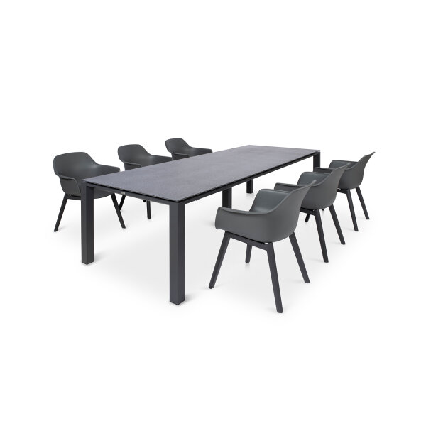 Denver Essgruppe