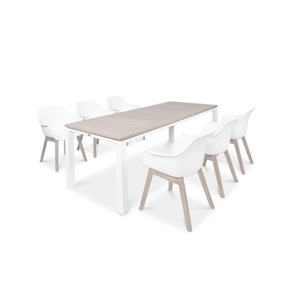 Denver Essgruppe